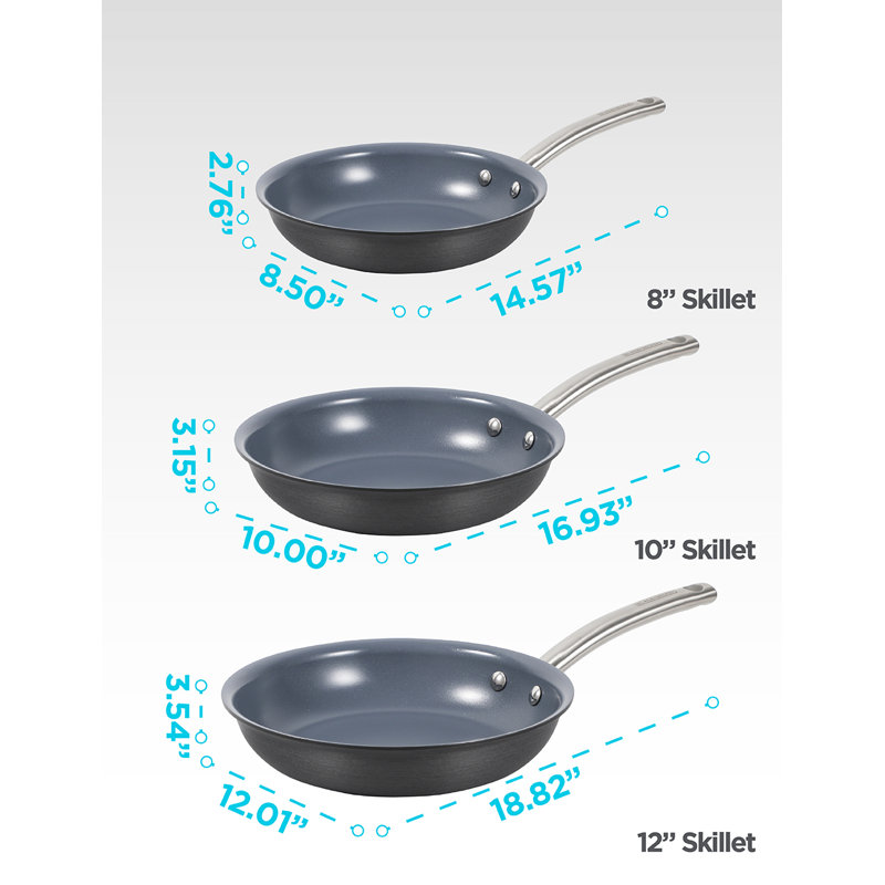 BDK Series BLACK+DECKER 3-Piece Ceramic Hard Anodized Aluminum Skillet Set, Frying Pan Set, Gray