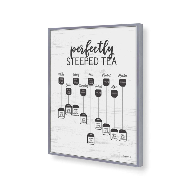 «Perfectly Steeped Tea» par Art texturé, Argent, L 36 x H 48, Impression encadrée