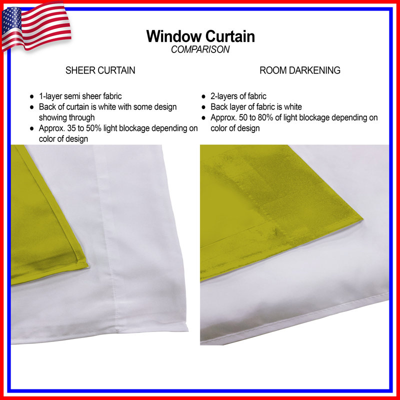 Solid Yellow Background Window Curtains Yellow Sheer & Room Darkening - 2 Panels, 20in x 60in - 2 panels, Sheer