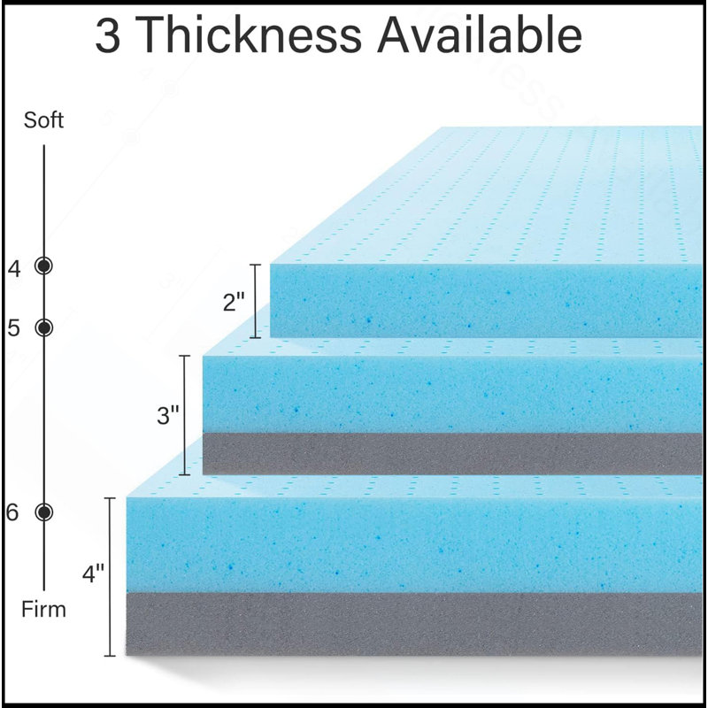 Mattress Topper, Gel Infused Memory Foam Mattress Topper, Cooling Mattress Pad For Pressure Relief Back Pain, Certipur-US Certified