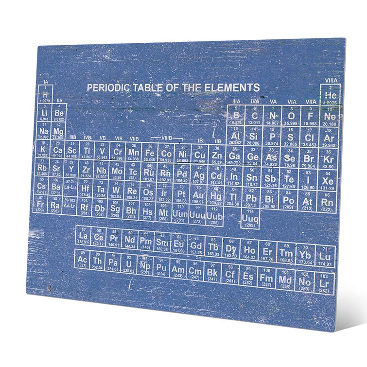 Ivy Bronx Periwinkle Scientific Table Of Elements On Metal Print | Wayfair