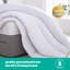Silentnight Just Like Down Duvet - 10.5 Tog-49310582