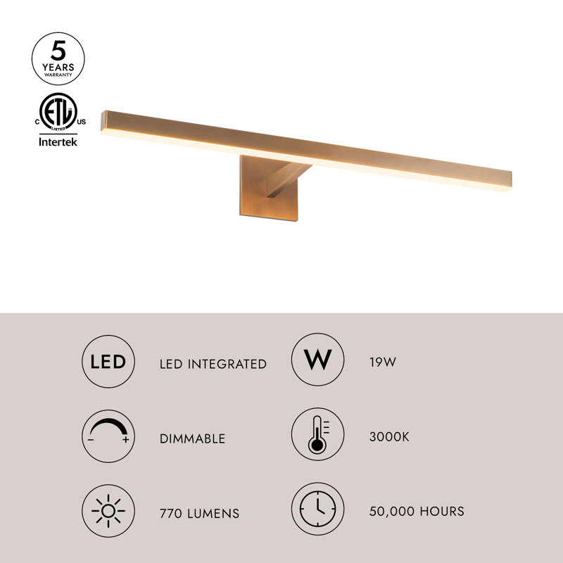 Vega 31-in Black dimmable LED Picture Light, Antique Brass, 30.88