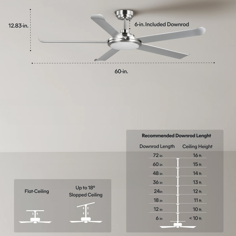 Arlette 60'' Outdoor Ceiling Fan with Light and Remote, Indoor Ceiling Fan with Light Kit, 6-Speed, 5-Blade, Quiet Reversible DC Motor - Brushed Nickel
