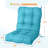 Indoor/Outdoor Seat/Back Cushion-125026887