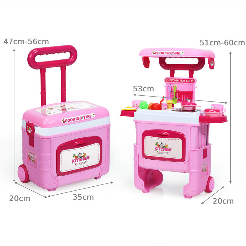 Chamberland Kitchen Set