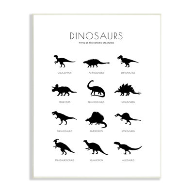 Types de créatures préhistoriques, tableau de dinosaures, silhouettes minimes - impression