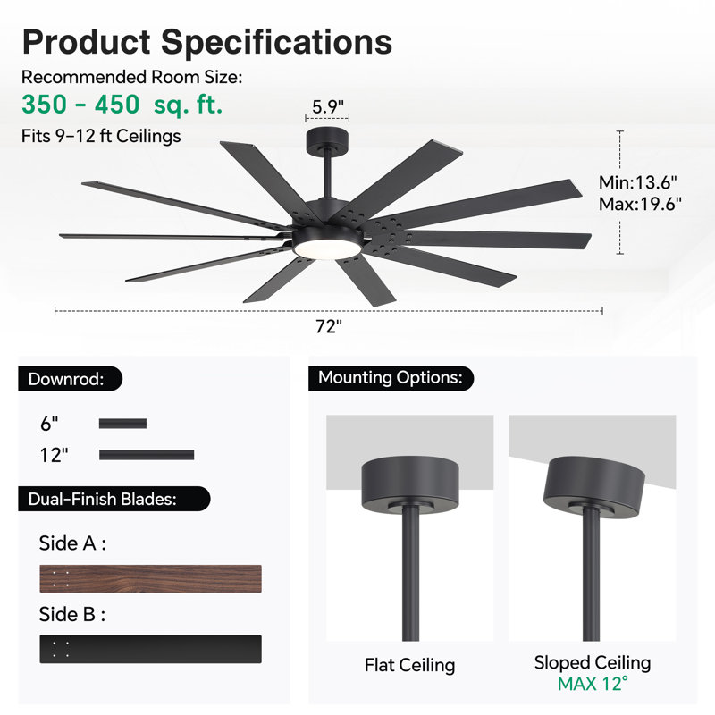  Ventilateur de plafond 72 pales 72 pouces avec lumière DEL et télécommande, moteur CC réversible silencieux, 3 ampoules à DEL CCT, 6 vitesses, minuterie, pales à double finition