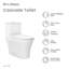 Toilette compacte une pièce à double chasse d'eau Twister, 1,1 / 1,6 GPF
