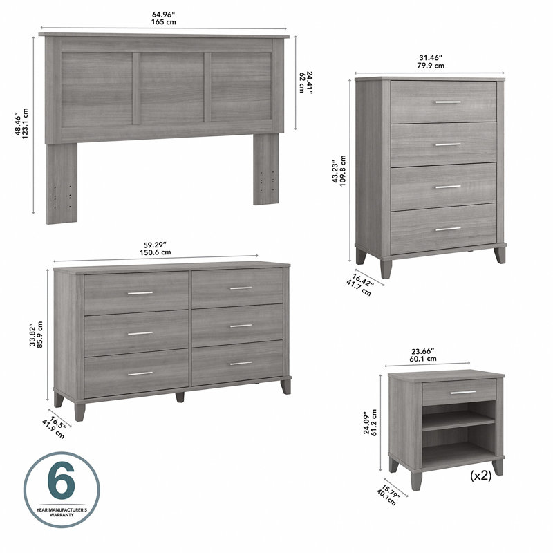 Ensemble de commode 5 pièces Giovanna, Gris platine