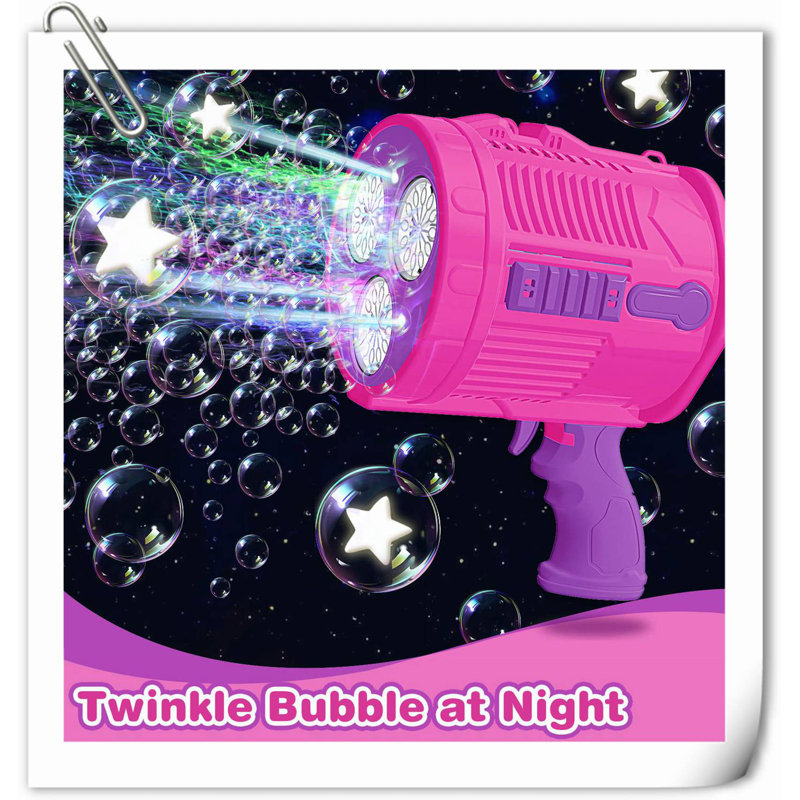 Ventilateur GLOBAL GIRLS LLC