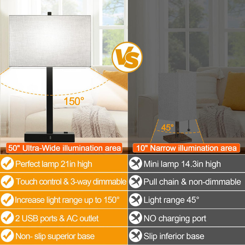 Ensemble de 2 lampes de table 21 "avec 2 prises USB et CA, Noir, noir, noir, noir, Gris