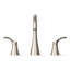 Simplice Widespread Bathroom Sink Faucet, Three-Hole Bathroom Faucet with Clicker Drain, 0.5 GPM-1180234502