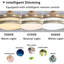 Ceiling Fan with LED Lights-20044653