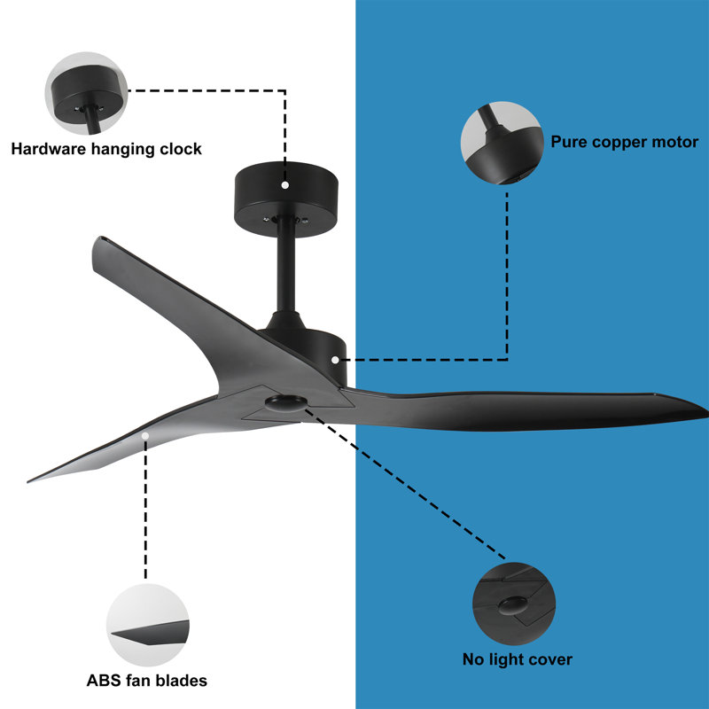 Ventilateur de plafond noir 52 po sans lumière avec télécommande, Noir