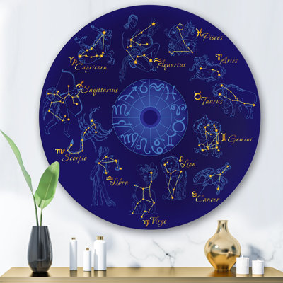 " Zodiac With Constellations And Zodiac Signs " Painting Print