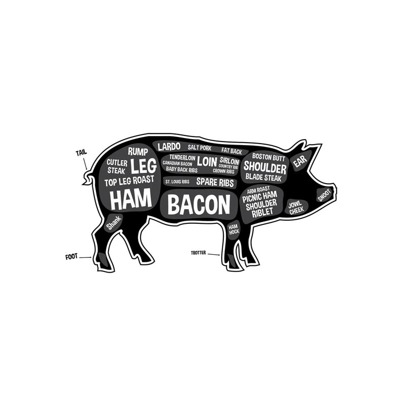 Imprimé cochon boucher, H 26 po x l 40 po x 1,5 po