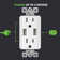 4A USB Wall Outlet Charger, 15A Tamper Resistant Decorator Receptacle