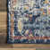 Balster Medallion Area Rug for Living Room Bedroom Dining Room Kitchen, Multicolor/Blue