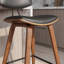 Tabouret de bar et de comptoir Bilgin Payton-709970047-709970040-709970018