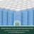 14'' Hybrid Mattress in a Box, Medium Firm Gel Memory Foam Mattress with Individually Pocketed Springs, Cooling, Motion Isolation & Pressure Relief-189070753-189070752
