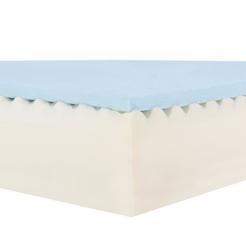 Mille Symple Stuff Foam Mattress, European Single (90 x 200cm)