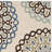 Centeno Veranda Performance Floral Indoor/Outdoor Area Rug-1209003875