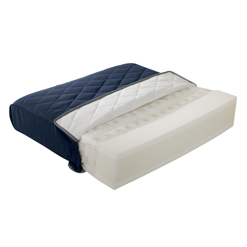 Montlake Outdoor Loveseat Back Cushion, Navy, 4" H x 21" W x 20" D