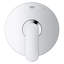 Eurosmart® Cosmopolitan Pressure Balance Valve