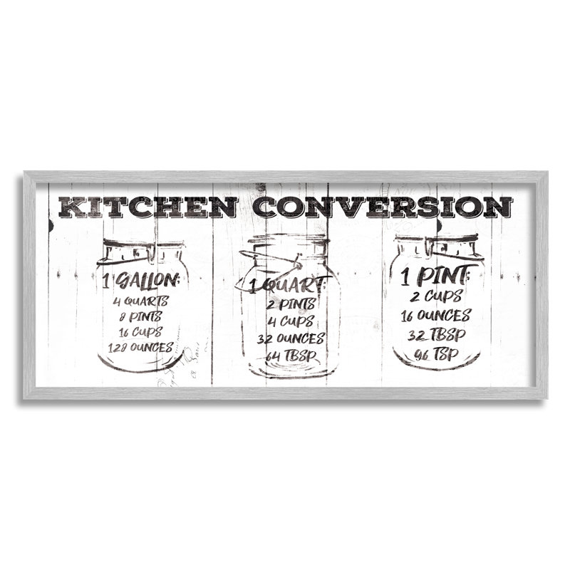 " Kitchen Conversion Chart ", 10" H x 24" W x 1.5" D, Farmhouse Gray Framed Giclee