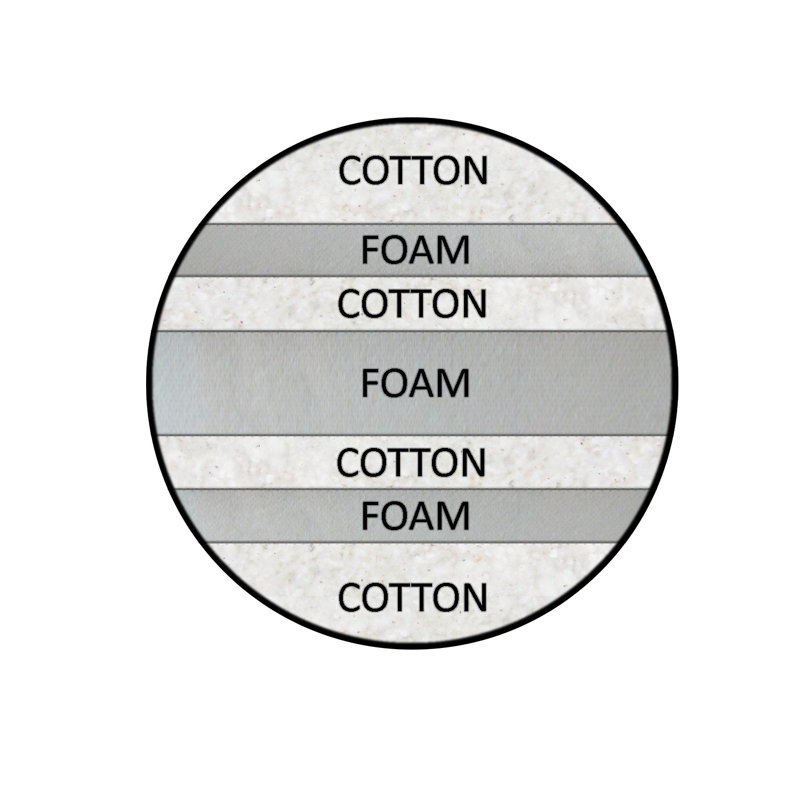 Matelas de futon en coton Genovese Luxury, Grand
