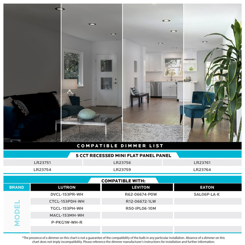 Ensemble d'éclairage encastré 4 "Ultra Slim