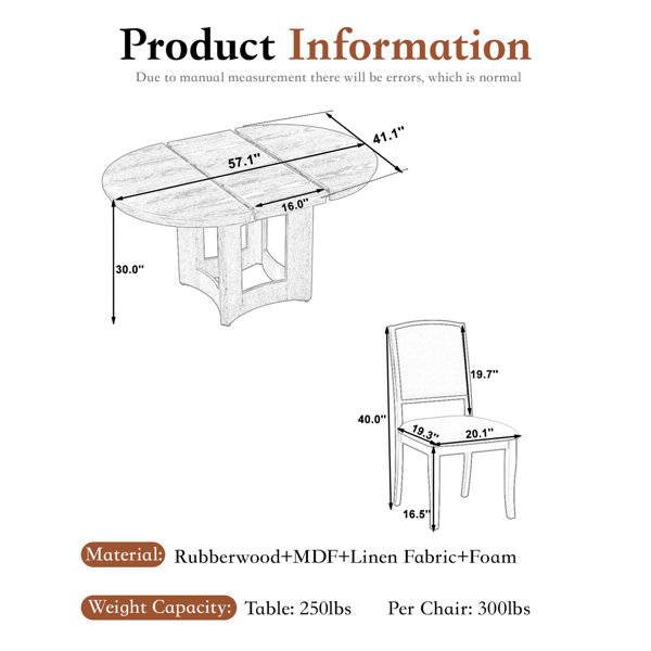 Dimensions du produit