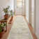 Vintage Distressed Non Slip Washable Area Rug(Beige)