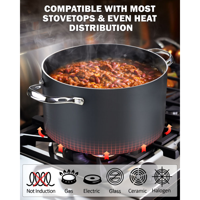 7-Quart Black Hard Anodized Nonstick Aluminum Stockpot with Glass Lid