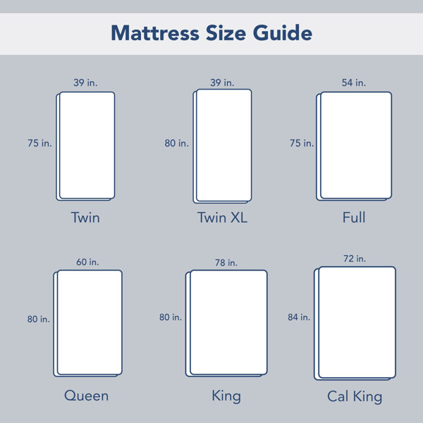 Serta Bed Skirt & Reviews | Wayfair