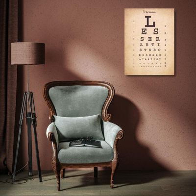Charte des yeux Picasso