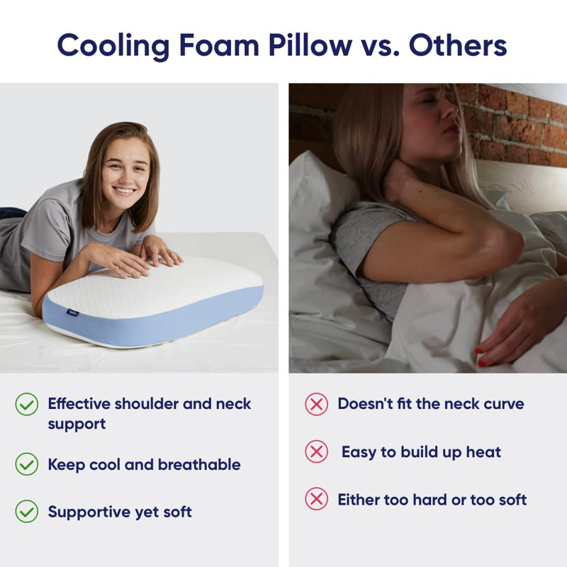 IceZen™ Multi-layered Cooling Foam Ultra Tall Pillow