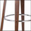 Tabouret de bar