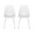 Blanc est en rupture de stock