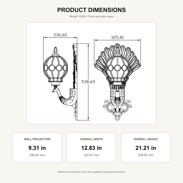 Dimensions du produit
