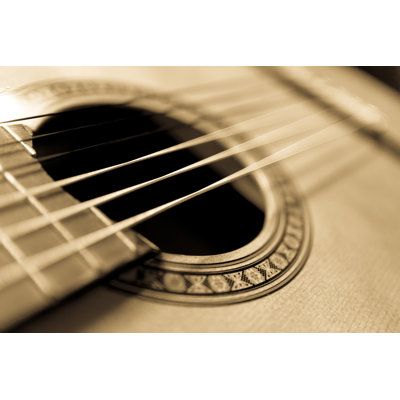 " Acoustic Guitar Focus To Rosette "