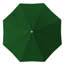 Parasol de marché 9 pi Santana Praneeth-1727837276