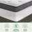 Zinus 14" Plush Cooling Gel Hybrid Mattress-1530316596-1583989823