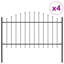 140 cm H x 170 cm W Border Fencing