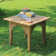 Summerton 2 - Person Patio Conversation Sets with Cushions