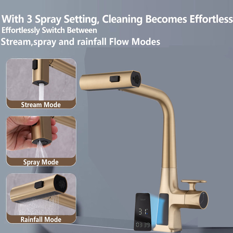 Single Handle Control Kitchen Faucet With Splash Spray Mode Hole Mount Waterfall Flow Pattern