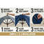 Housse de remplacement pour parasol Fleeman-1709793178