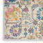 Geomar Ikat Synthetic Area Rug-49422438