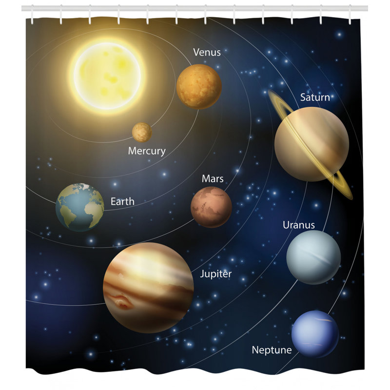 Educational Shower Curtain Set + Hooks, 75" H x 69" W